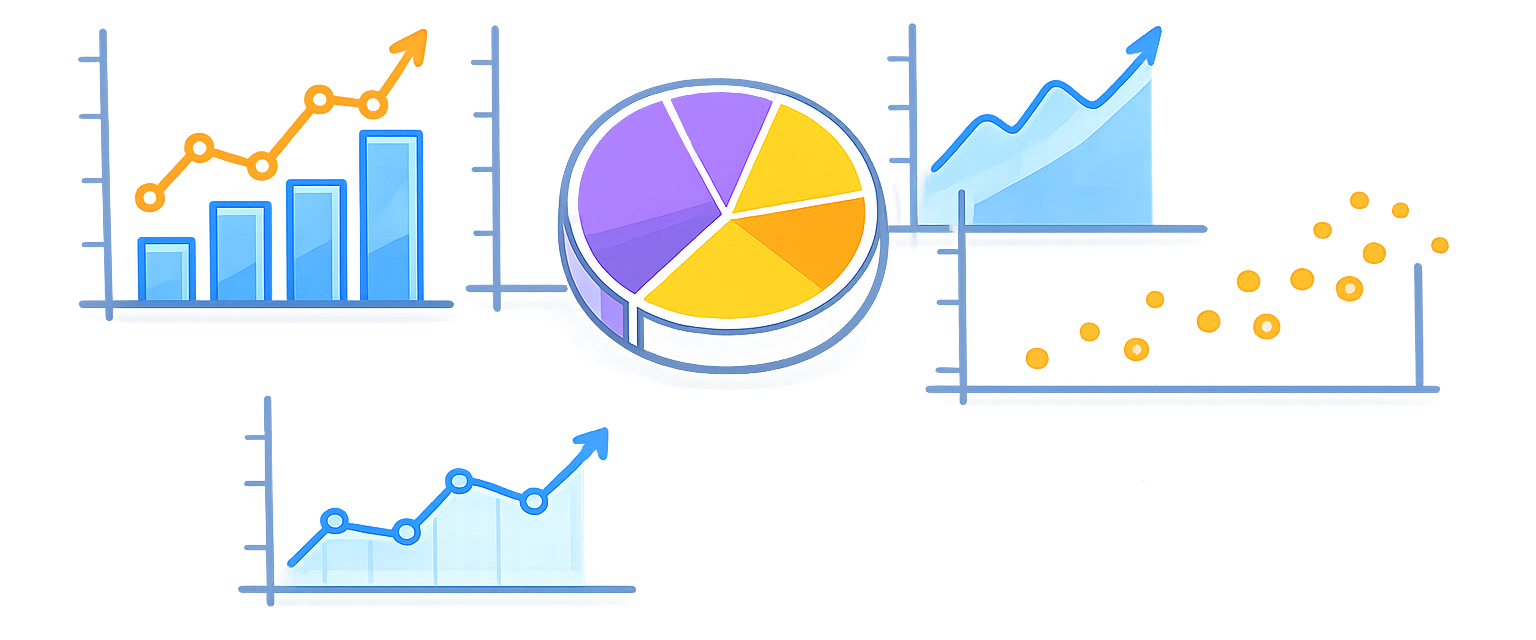 Gráficos: Barras, Pizza, Área e Dispersão