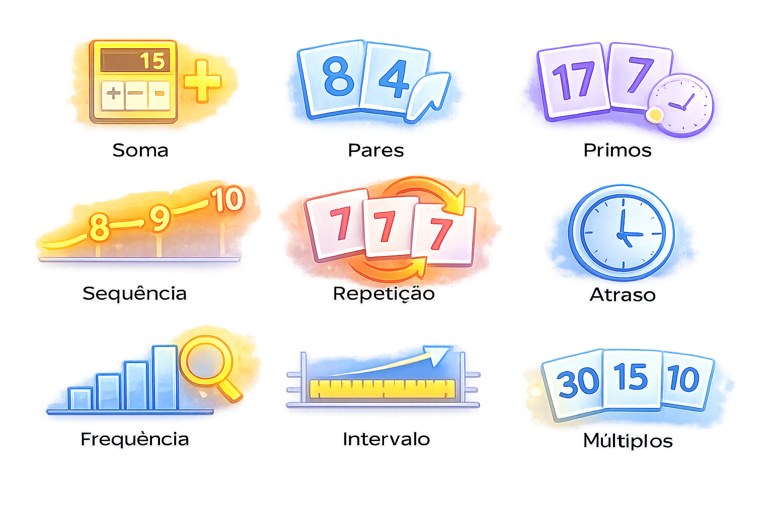Filtros: Soma, Pares, Primos, Sequência, Repetição, Atraso, Frequência, Intervalo, Múltiplos