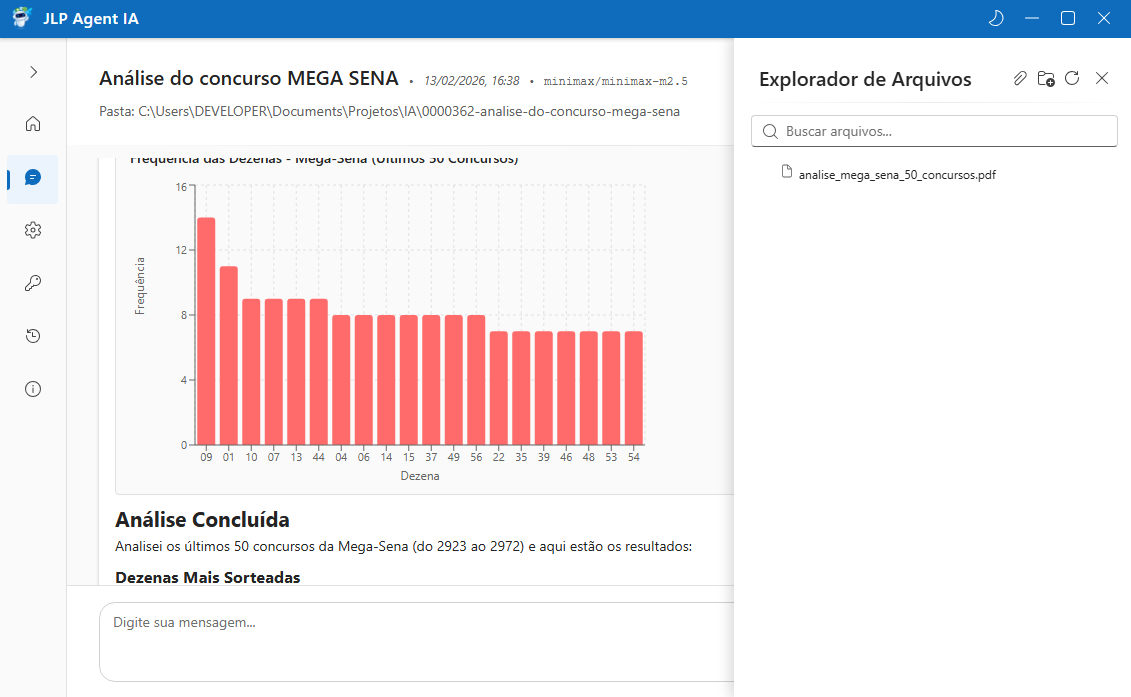 Gráficos e Resultados